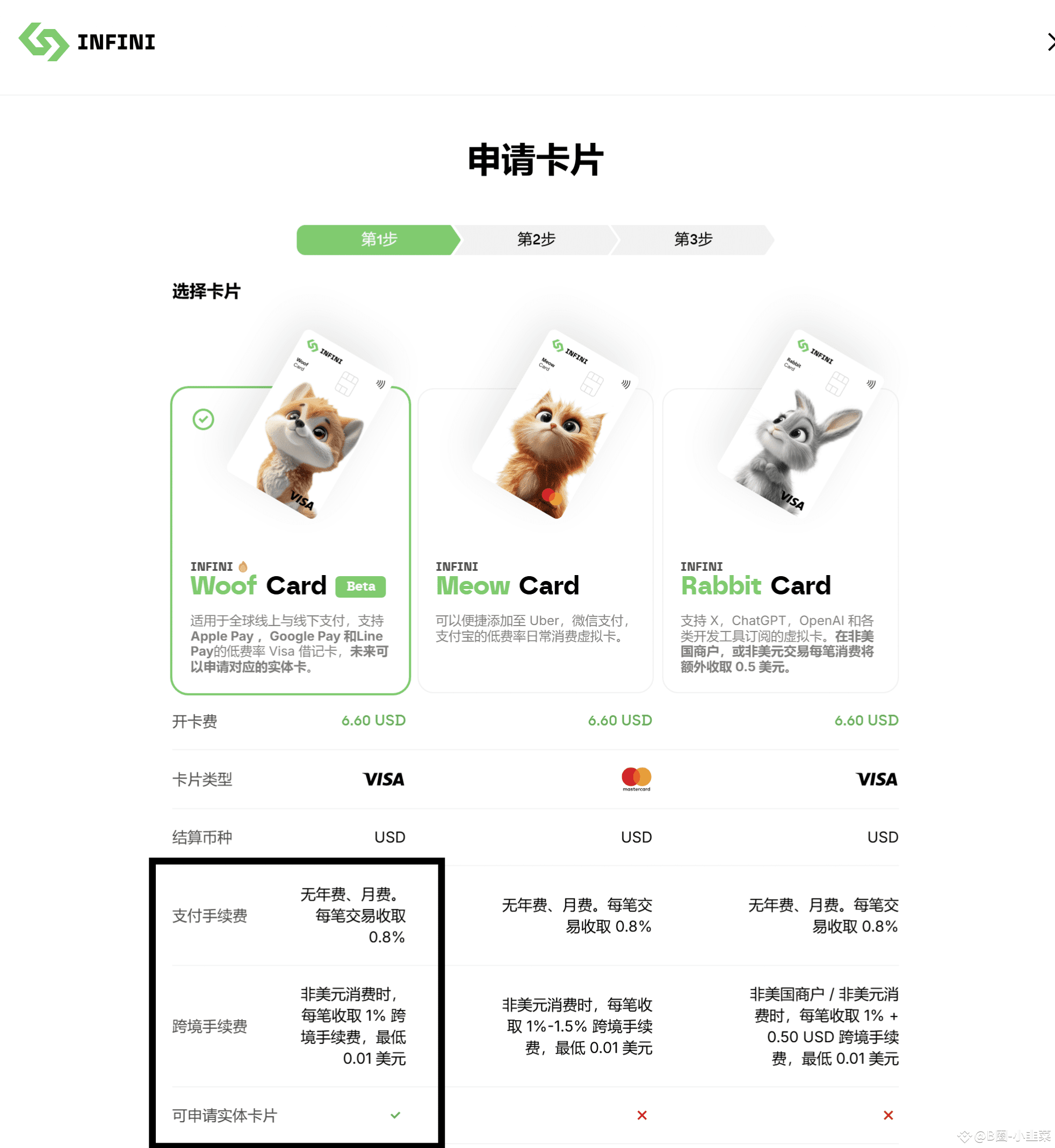虚拟U卡” Infini让我生活更加便捷丝滑| B圈-小韭菜on Binance Square