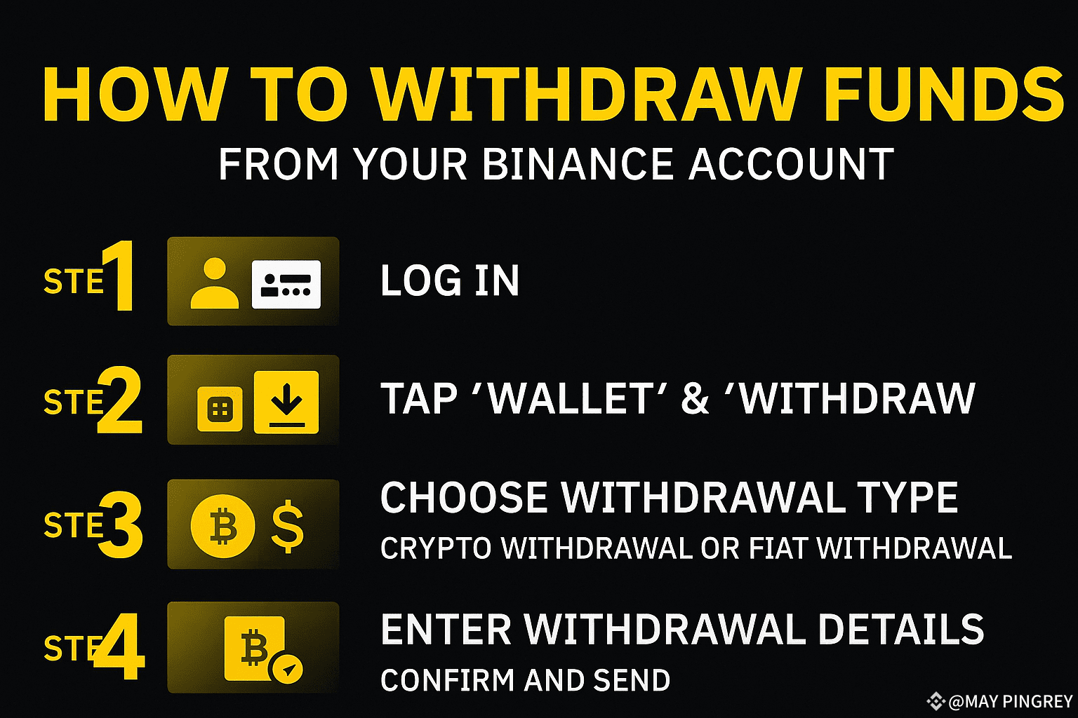 LISTO PARA RETIRAR DINERO? AQUÍ TE EXPLICAMOS CÓMO RETIRAR | MAY PINGREY en  Binance Square