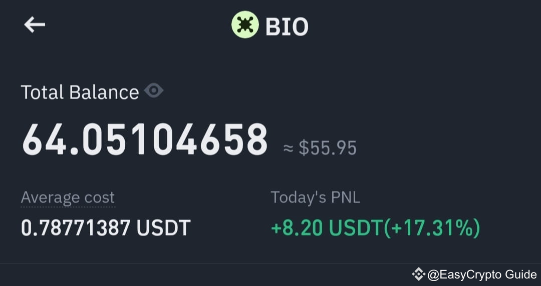 I invested the minimum amount, I will buy more when the mark ...