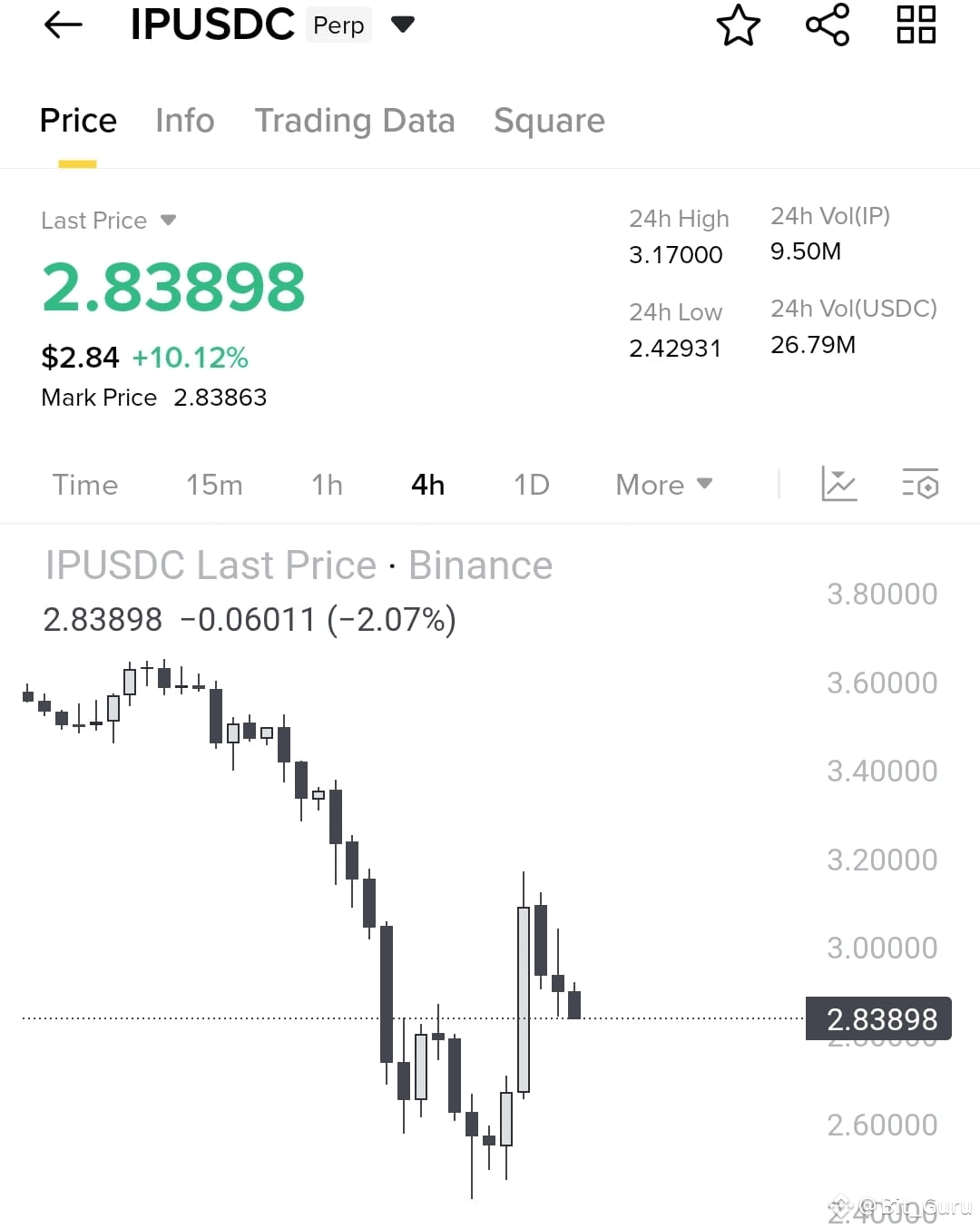 Latest #ipc News, Opinions and Feed Today | Binance Square