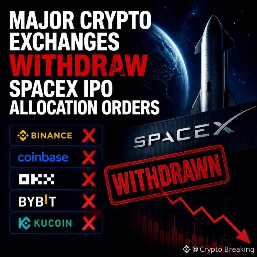 Major Crypto Exchanges Withdraw Spacex Ipo Allocation Orders