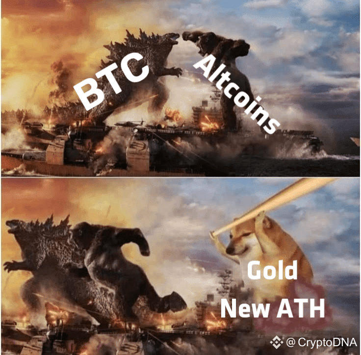 Gold quietly flexes its crown 👑 While everyone’s glued to | CryptoDNA ...