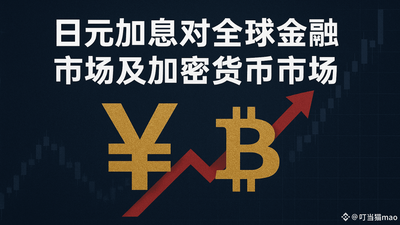 Analysis of the Specific Impact of Yen Interest Rate Hikes on the ...