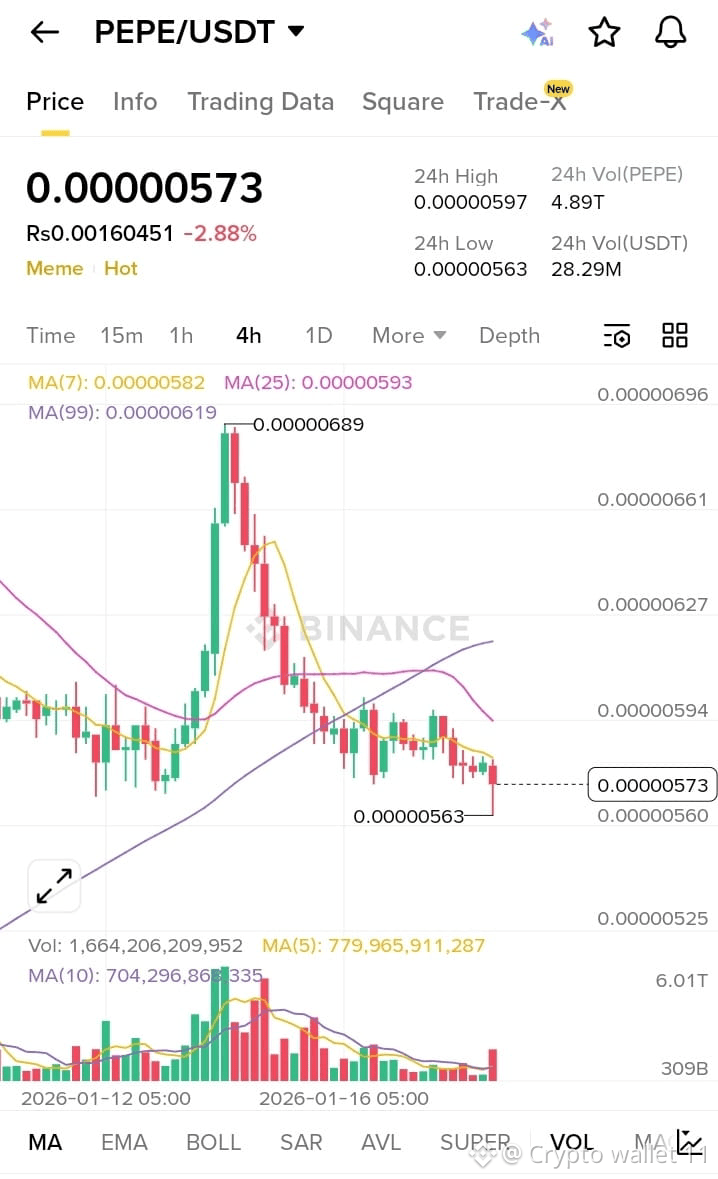 Latest #btc100knext? News, Opinions and Feed Today | Binance Square