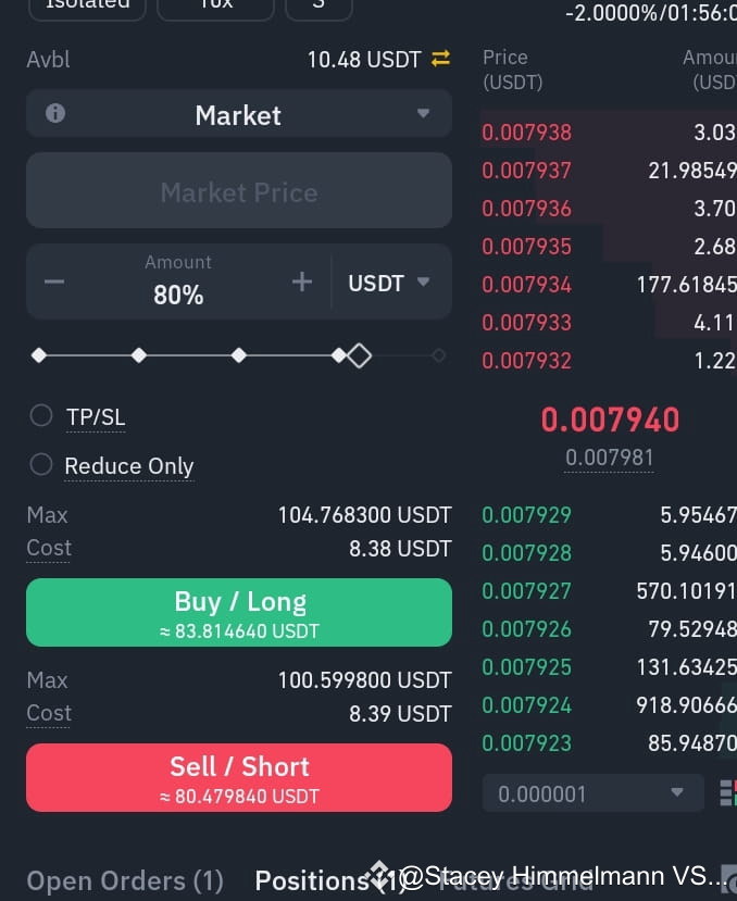 VtHO is live time to short | Stacey Himmelmann VSLd on Binance Square