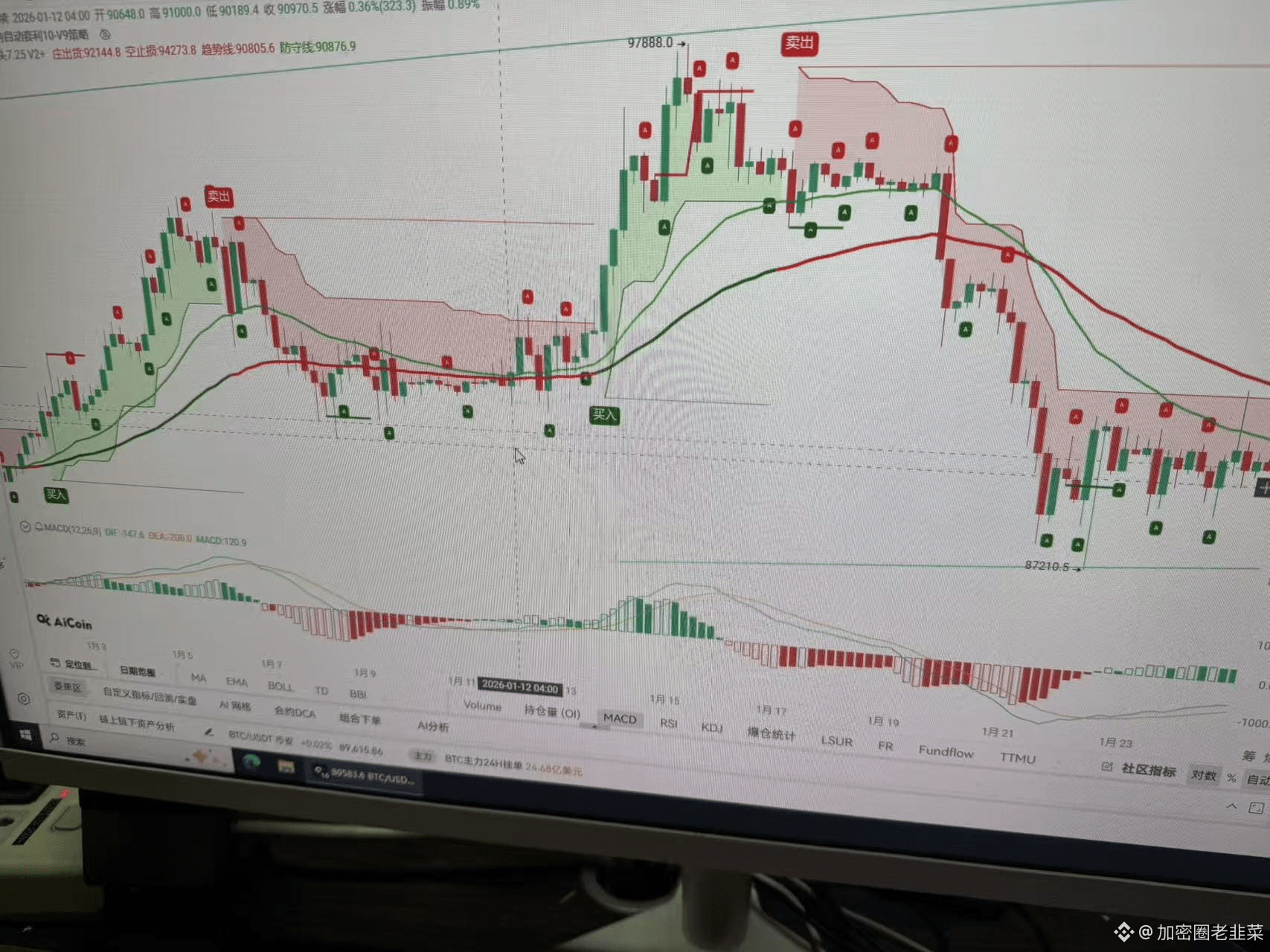 芝麻交易所的由来与优势| 加密圈老韭菜发布于币安广场
