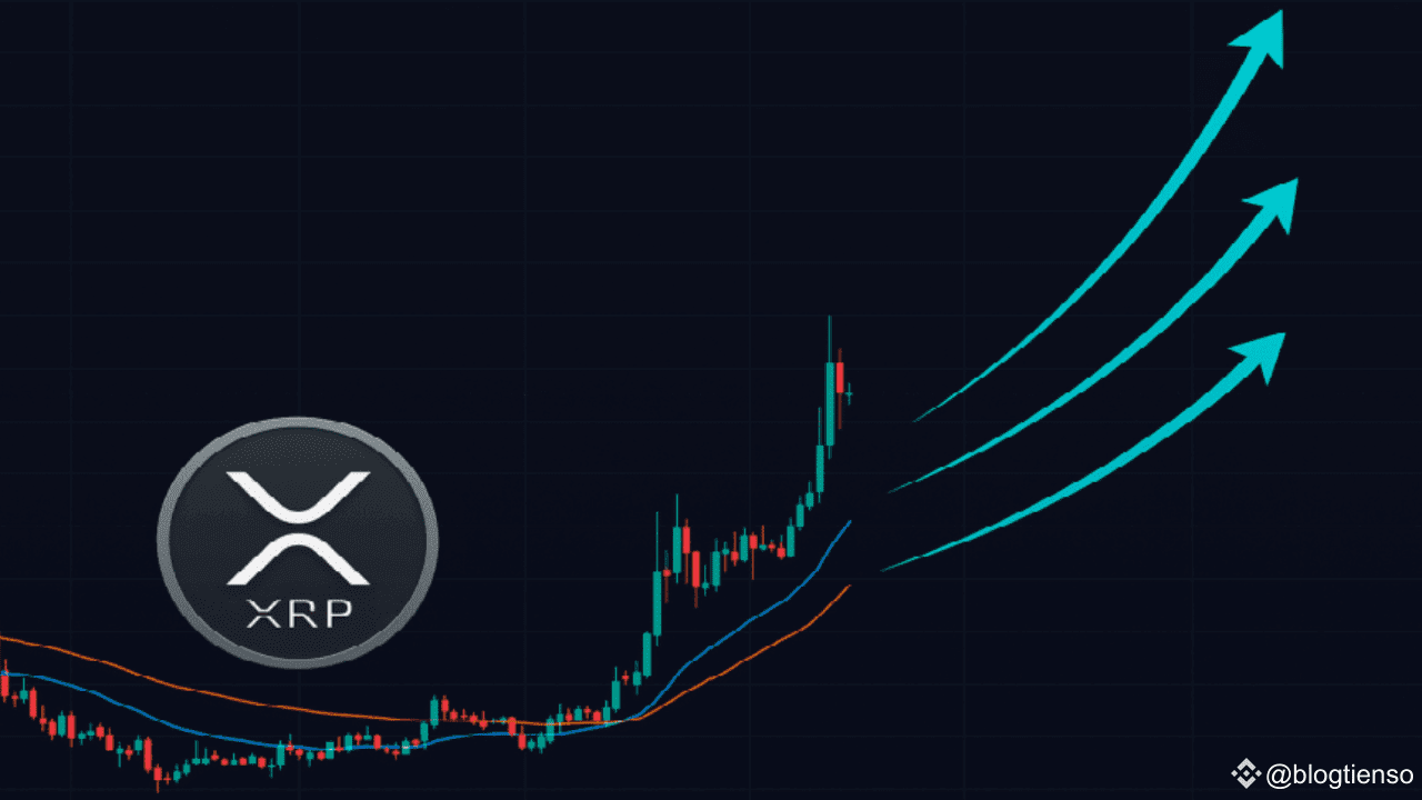 How Much Will 2,500 XRP Be Worth in 2026? XRP Price Prediction! |  blogtienso on Binance Square