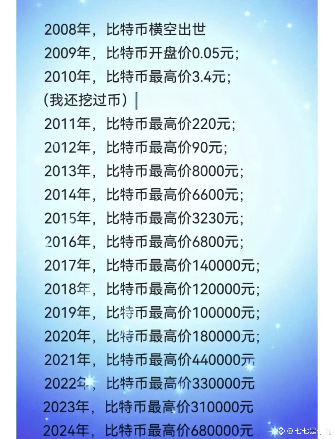 是什麼束縛了我們的想象？ 比特幣剛問世那會兒，有位宅男寧整天守着家裏的電腦，沒日沒夜地挖礦。他甚至還曾在國外的網站上下|