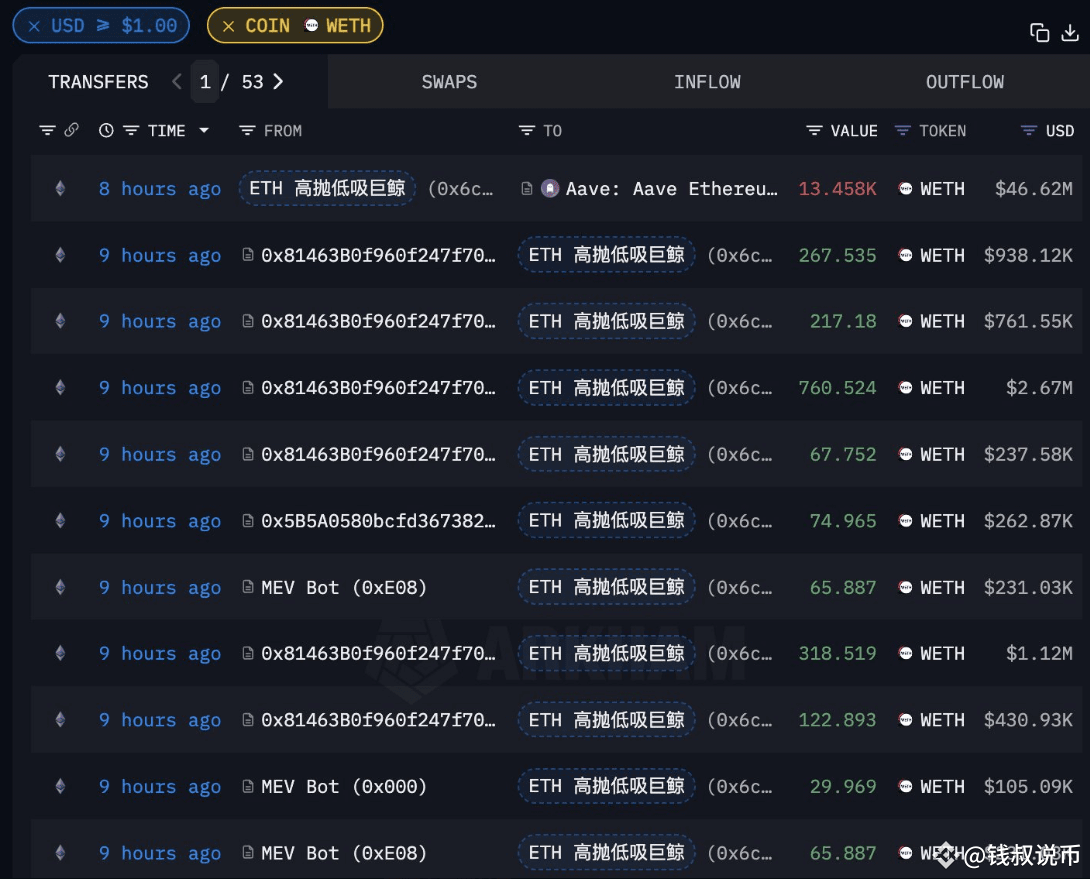 Bmnr'S $5 Billion Eth Bet: A Bold Strategy Or Reckless Gamble? - ab7jcxj