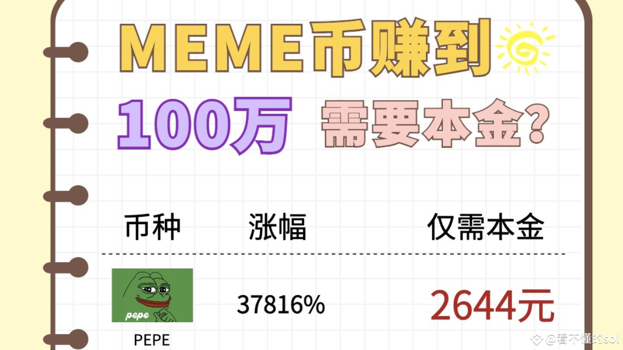 手把手教学，埋伏百倍Meme币实操指南！ | 看不懂的sol发布于币安广场