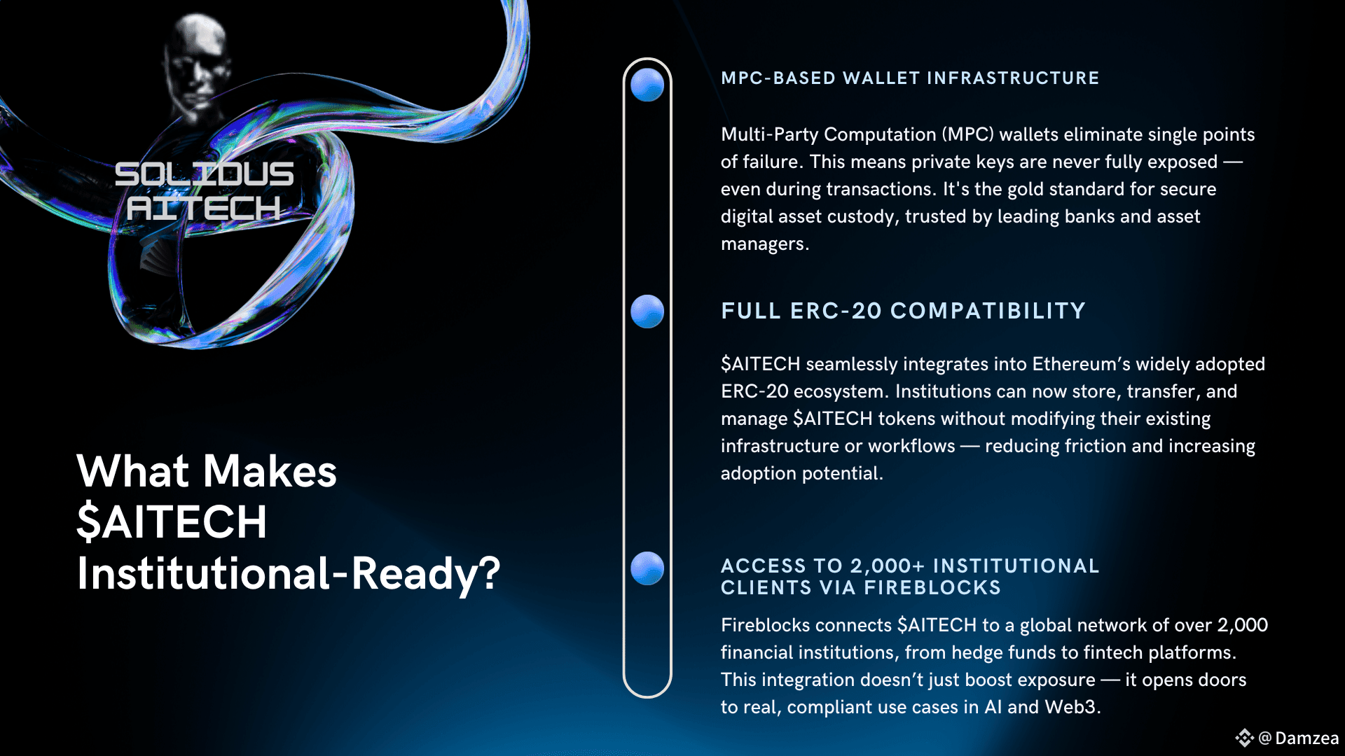 Latest #fireblocks News, Opinions and Feed Today | Binance Square
