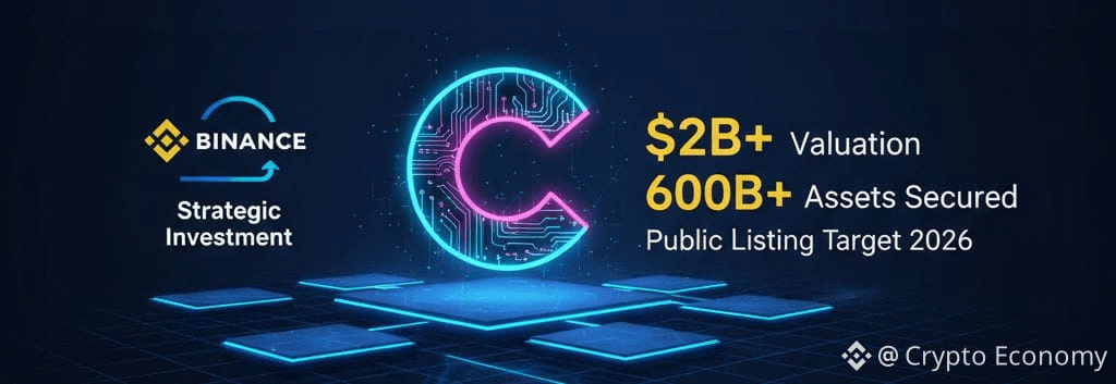 CertiK's initial public offering