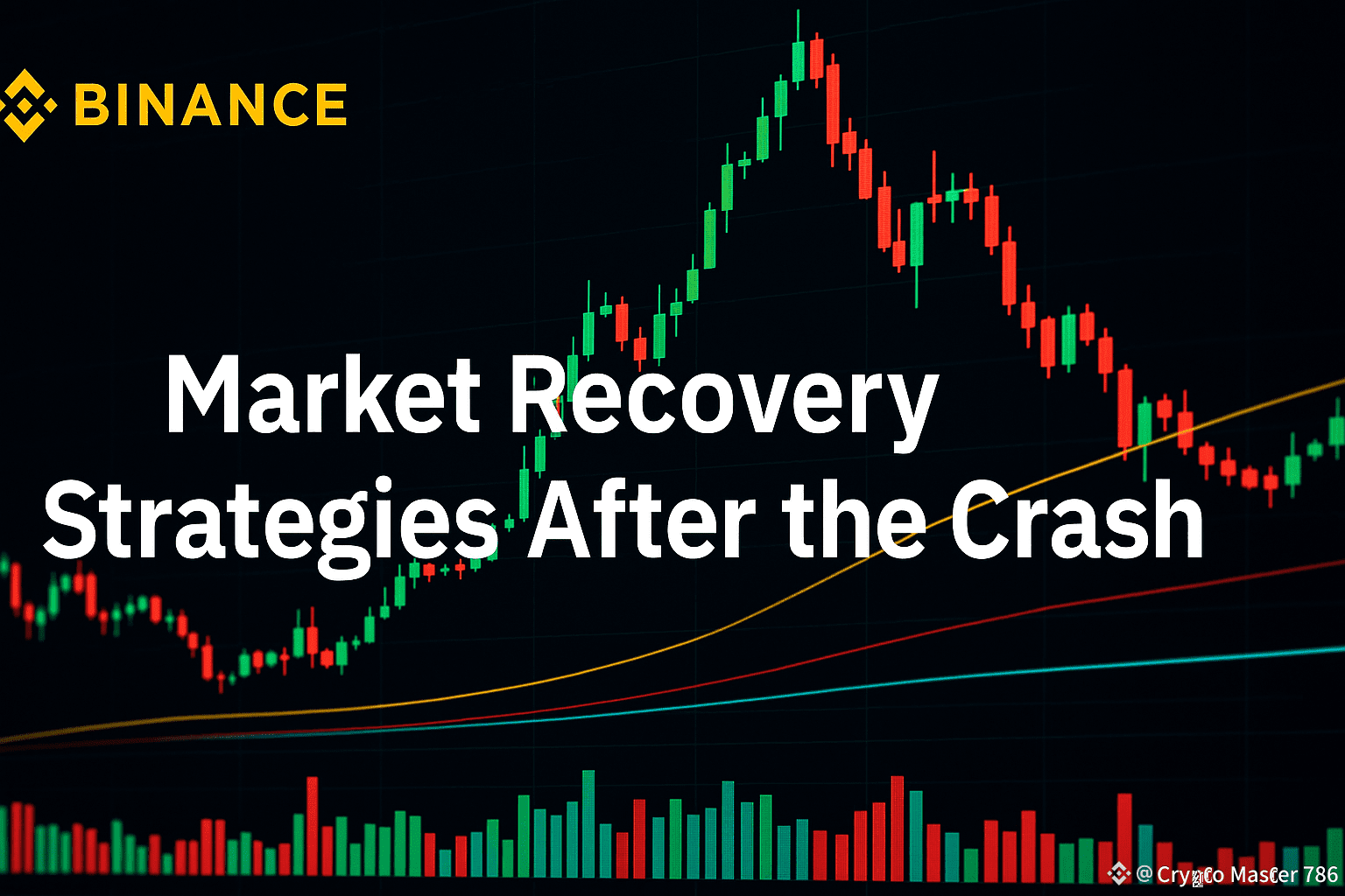 Market Recovery Strategies After the Crash! The global | Crypto Master 786  on Binance Square
