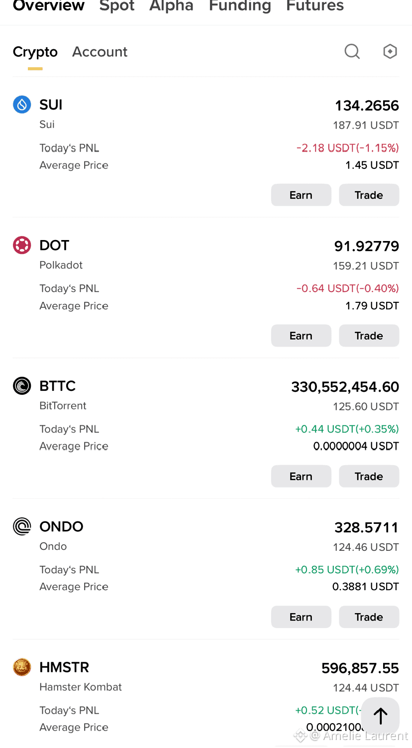 ⏳💎 我会将这些货币保存5年——直到2030年！ 🚀 $SUI | $DOT | $ONDO 耐心会结出果实。 |  Blockchain_Queen发布于币安广场