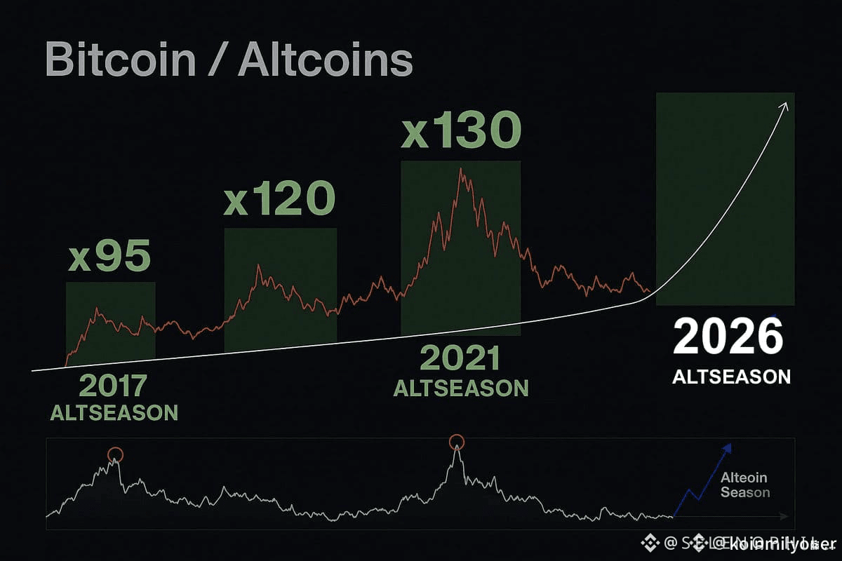Latest #zen News, Opinions and Feed Today | Binance Square