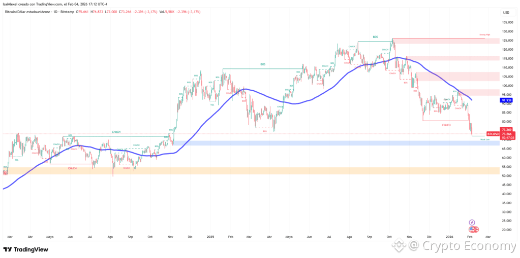 BTCUSD_2026-02-04_17-12-30-