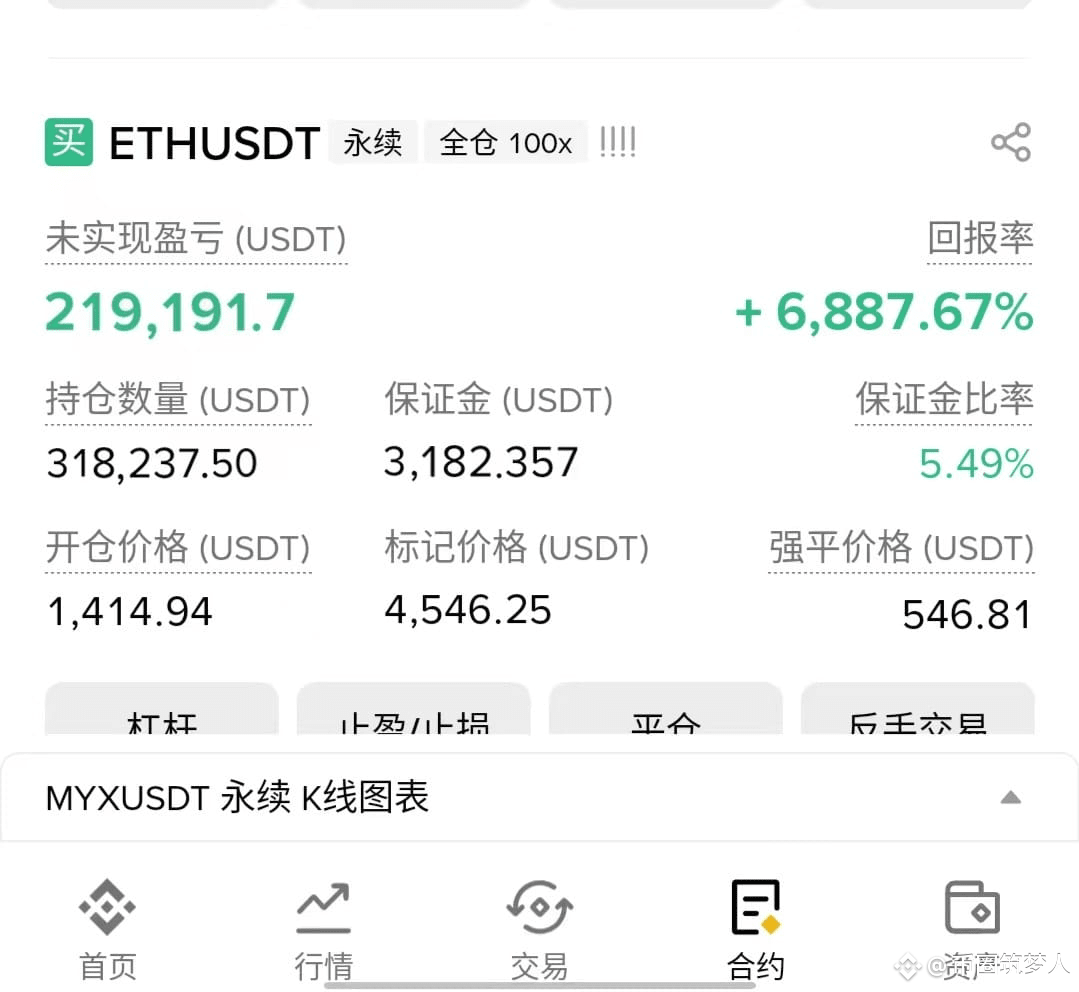 一手 是 多少 (99) 사진