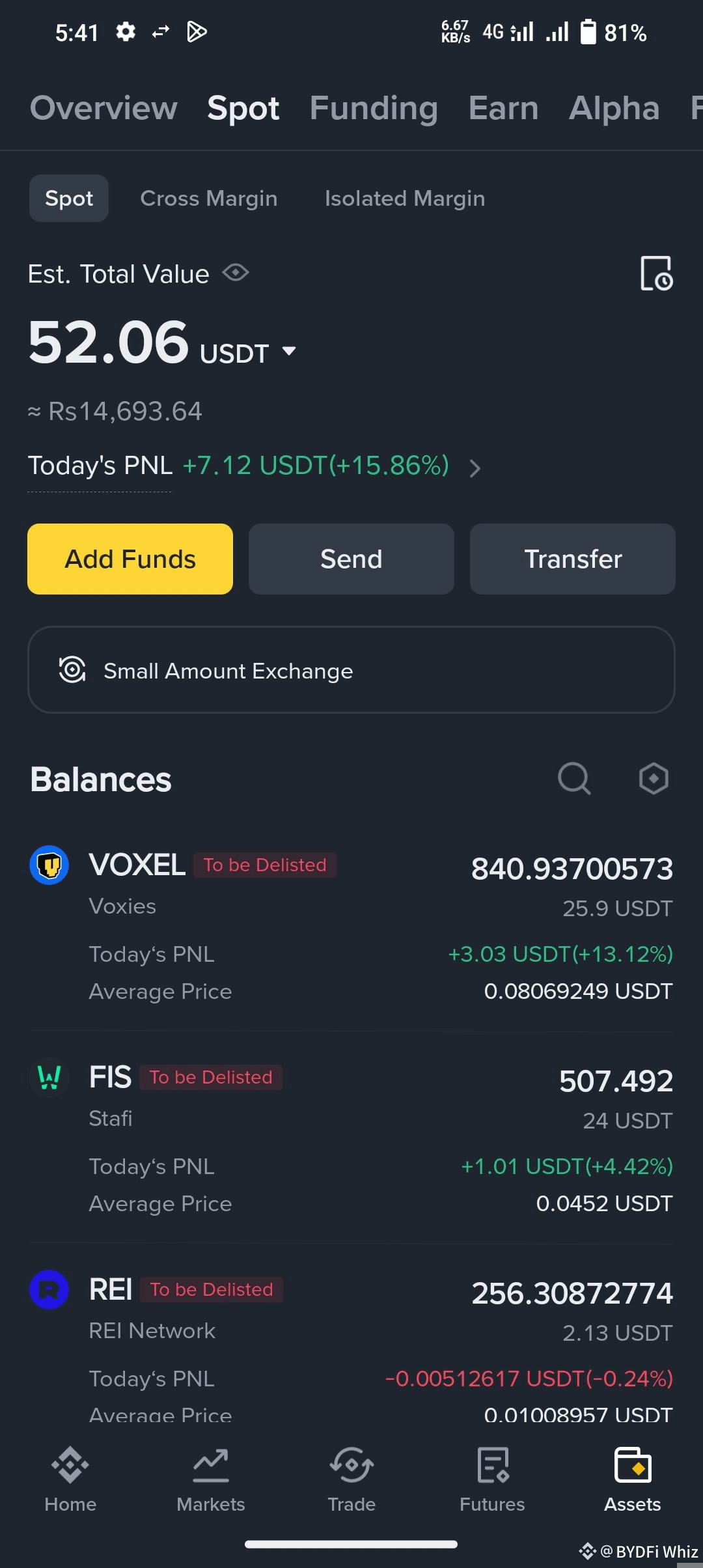 Latest #delisted News, Opinions and Feed Today | Binance Square
