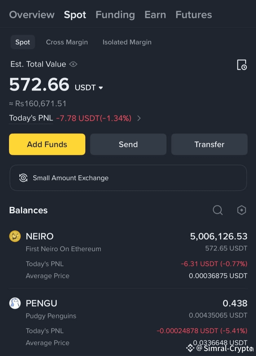 NEIRO 100% bought! InshaAllah this move will recover all m | Aish BNB on  Binance Square