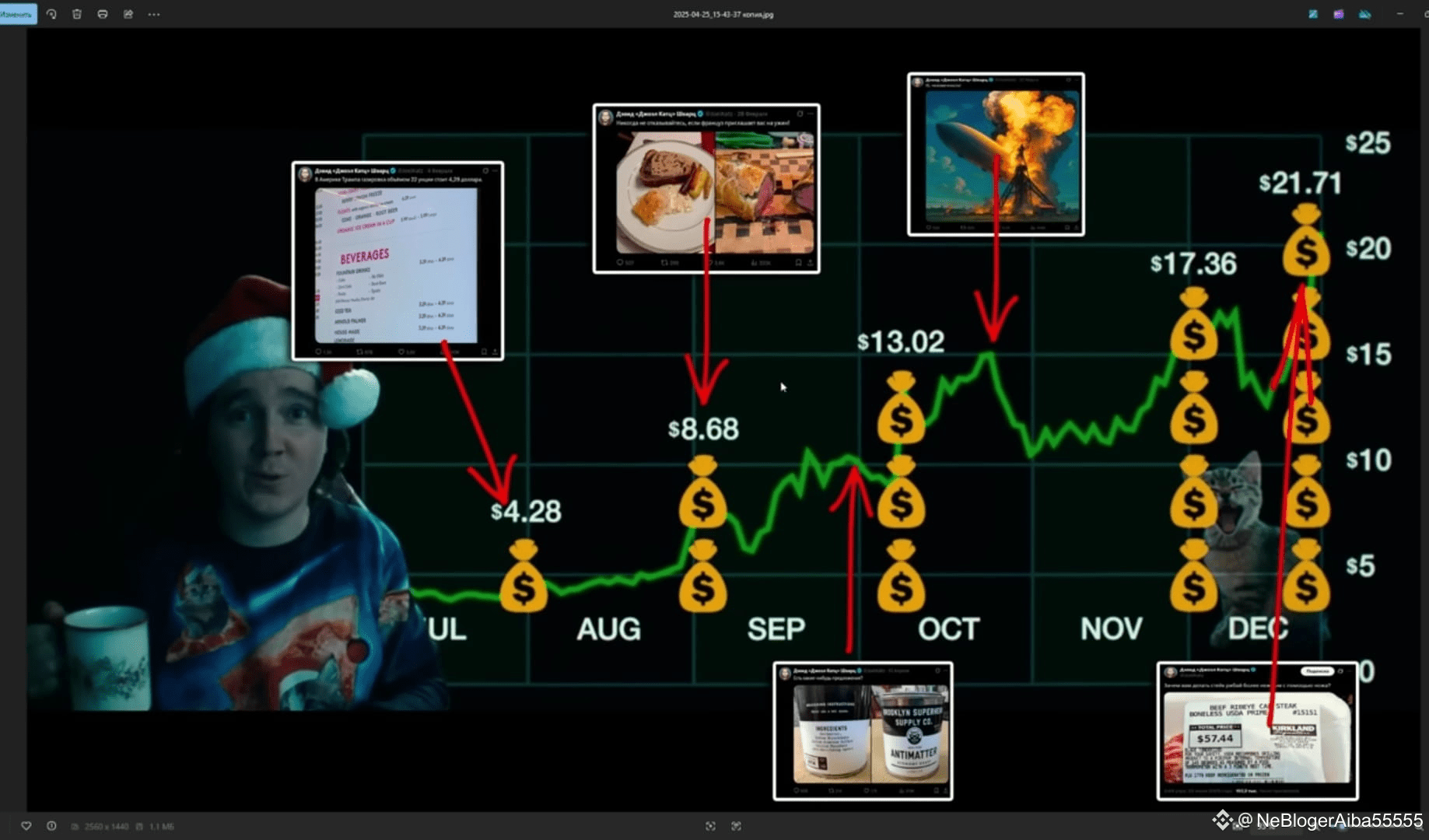 XRP 🏦Companies and banks working with XRP / Ripple | NeBlogerAiba55555 on  Binance Square