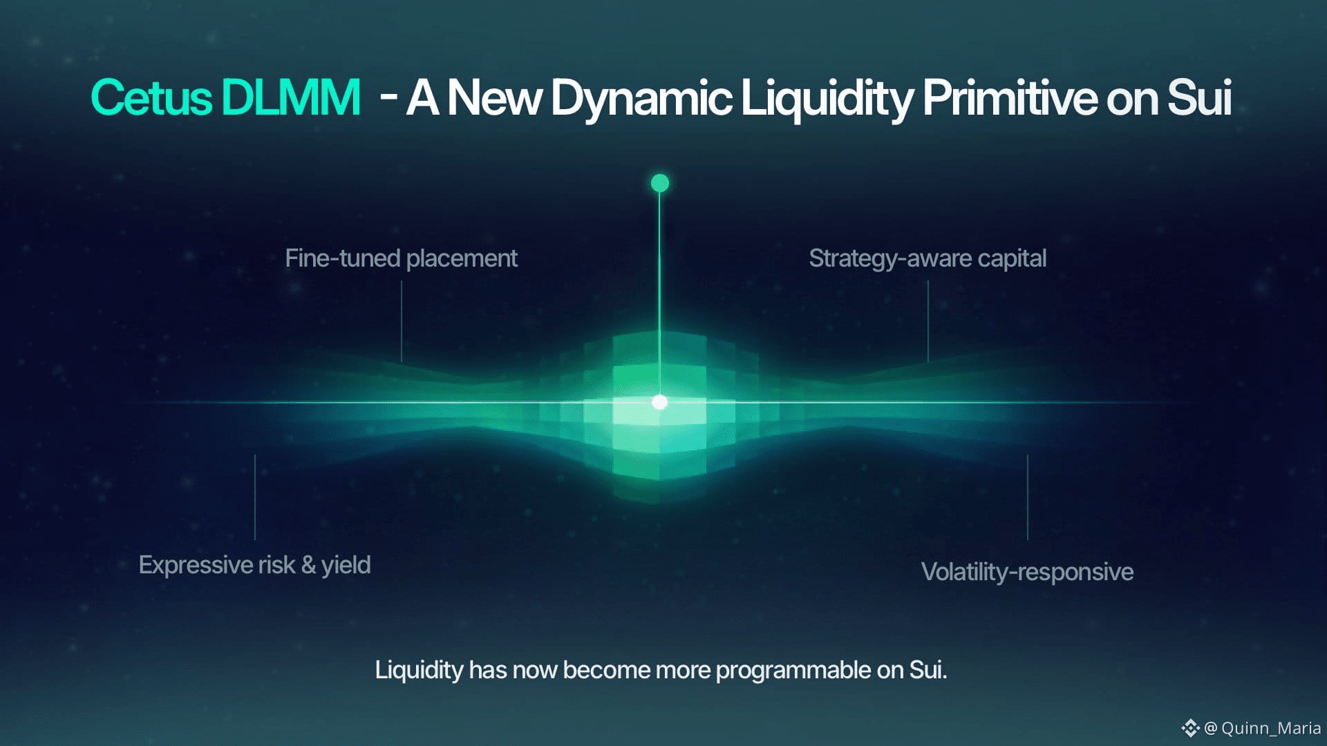 Latest #cetus News, Opinions and Feed Today | Binance Square
