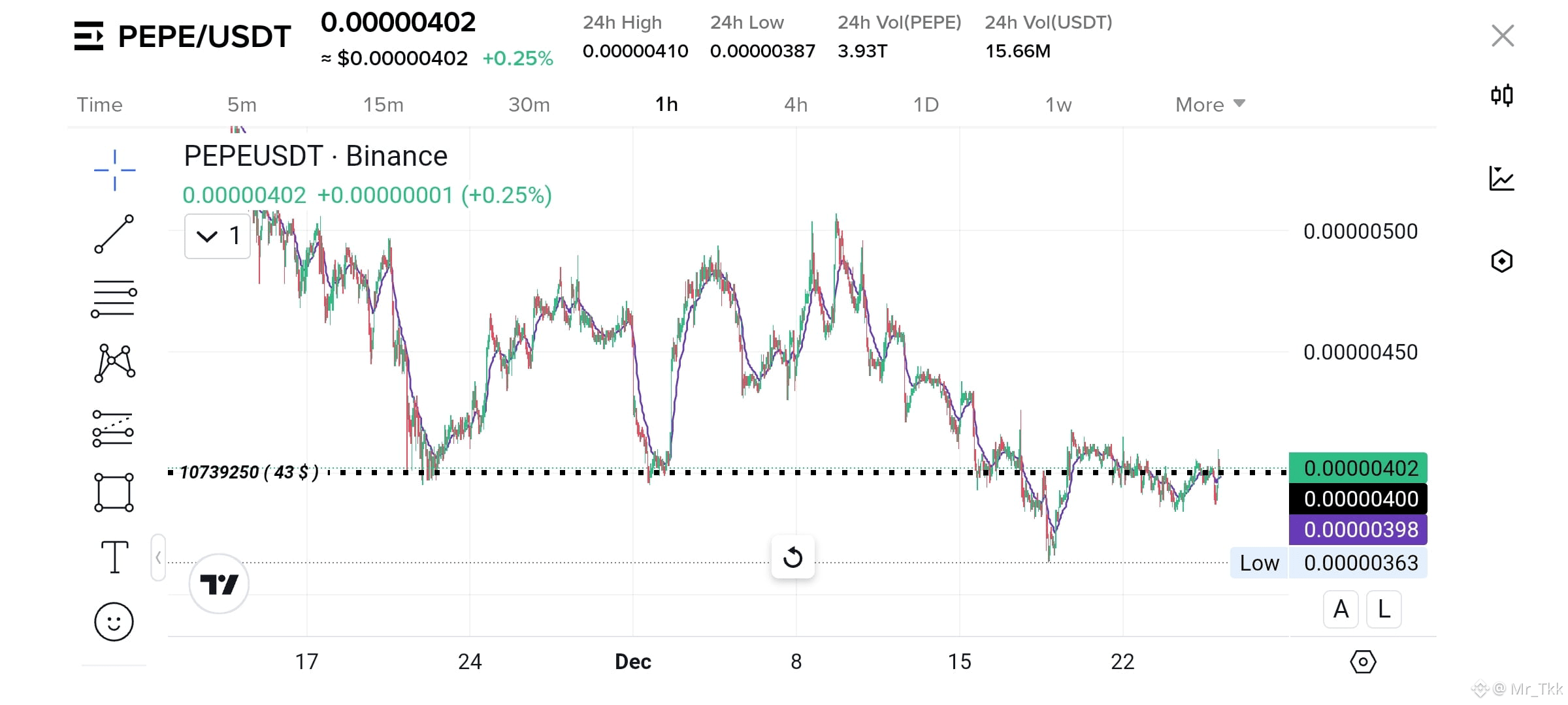 Latest #myanmar News, Opinions and Feed Today | Binance Square
