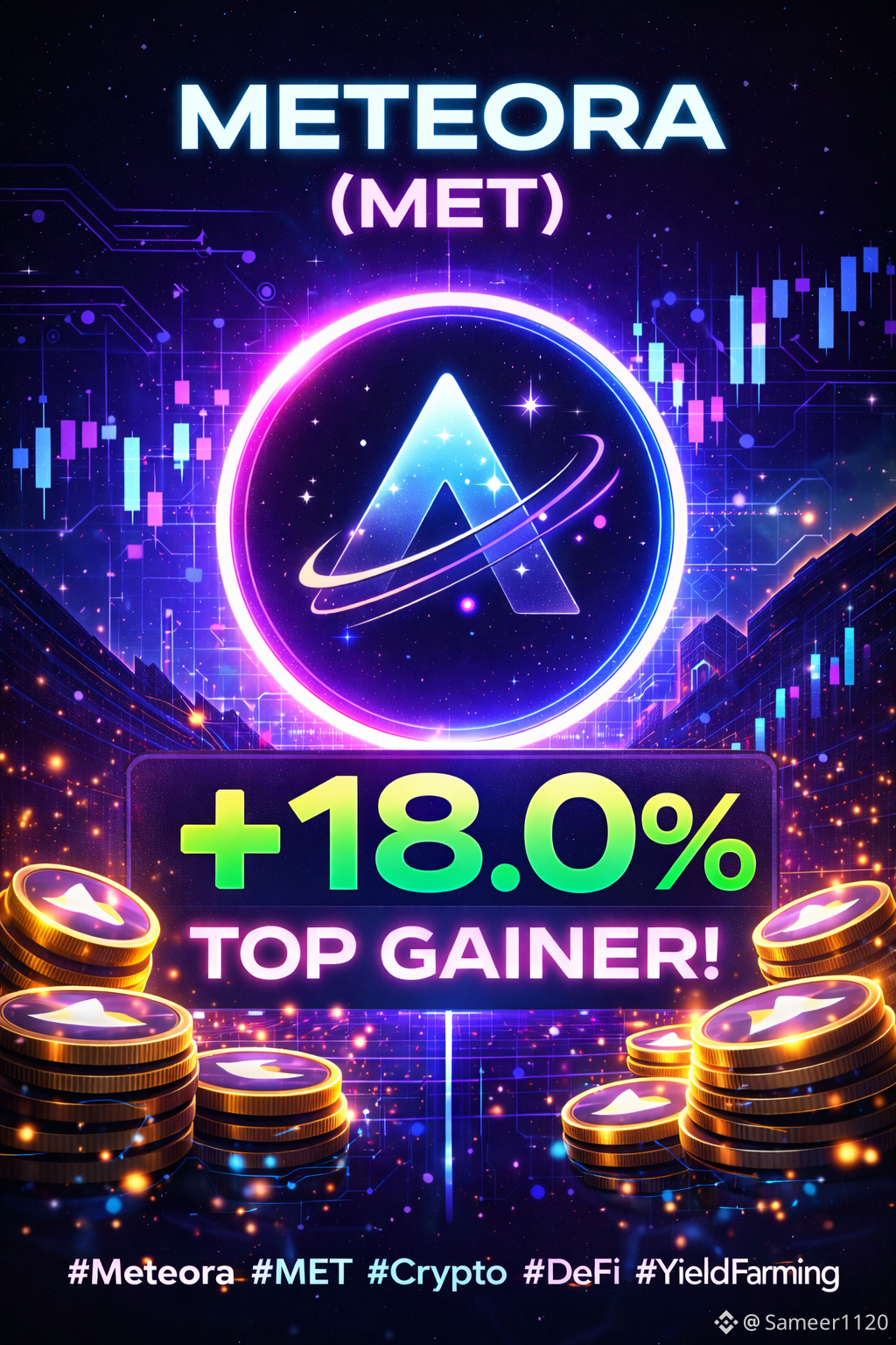 Latest #meteora News, Opinions and Feed Today | Binance Square