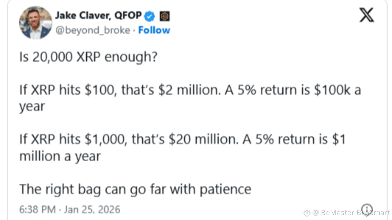 Time Traveler: $1000 XRP Will Make All Holders At Least A Millionaire |  BeMaster BuySmart on Binance Square