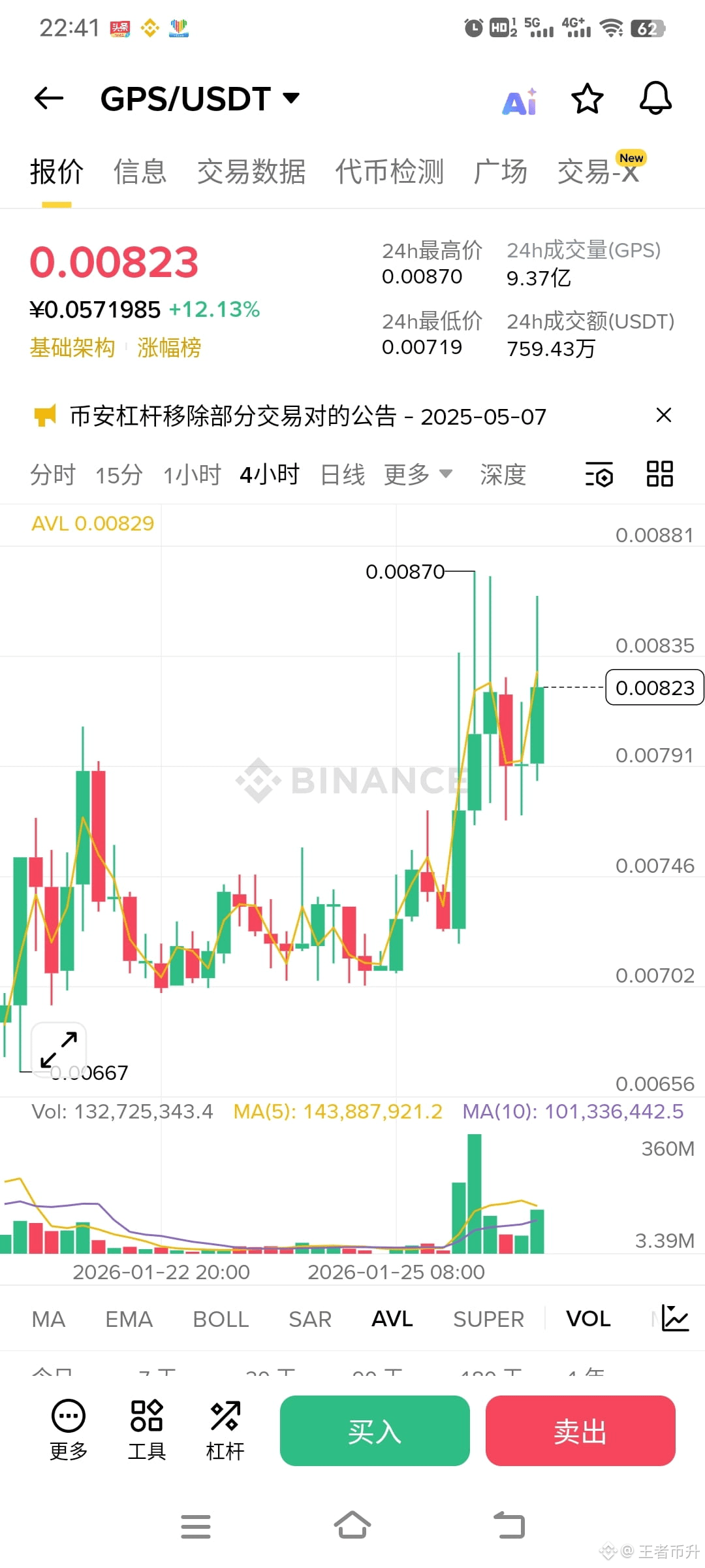 Latest #币安热门币种News, Opinions and Feed Today | Binance Square