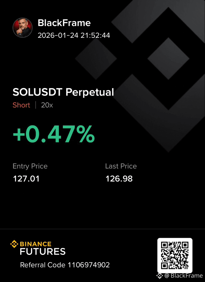 Latest #ethmarketwatch News, Opinions and Feed Today | Binance Square