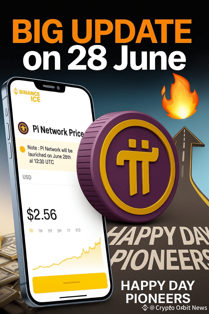 🚨 BIG UPDATE COMING ON 28 JUNE! 🚨 🔥 Pi Network price is | Crypto Orbit  News on Binance Square