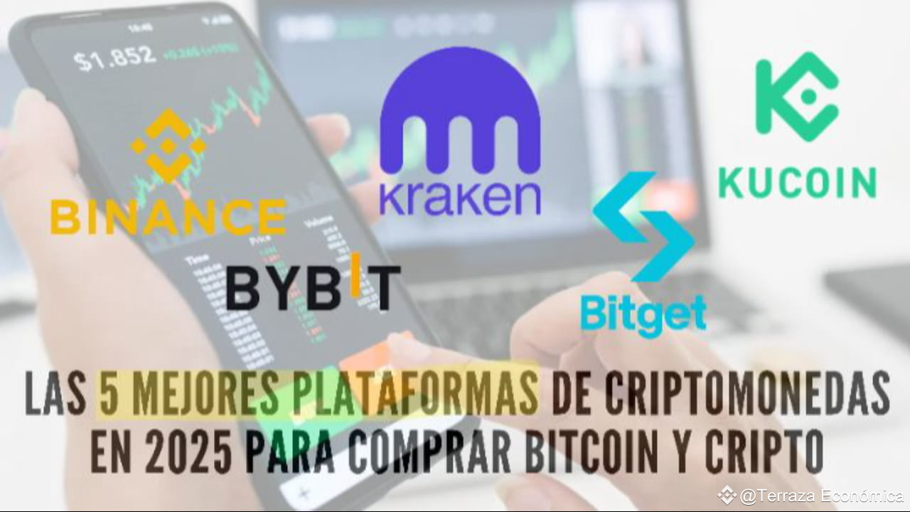 Los 5 principales intercambios de criptomonedas en 2025 para comprar Bitcoin  y criptomonedas | Terraza Económica en Binance Square