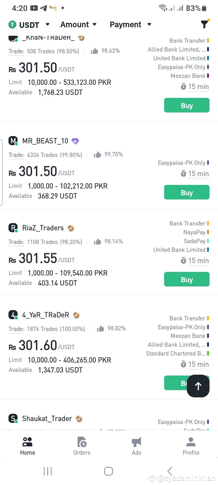 The Harsh Reality of USDT Trading in Pakistan – Awareness | syedaminkhan on  Binance Square