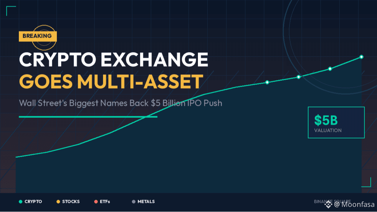 Is HEX really a Scam/Ponzi-Like Project?😱 | Moonfasa on Binance Square