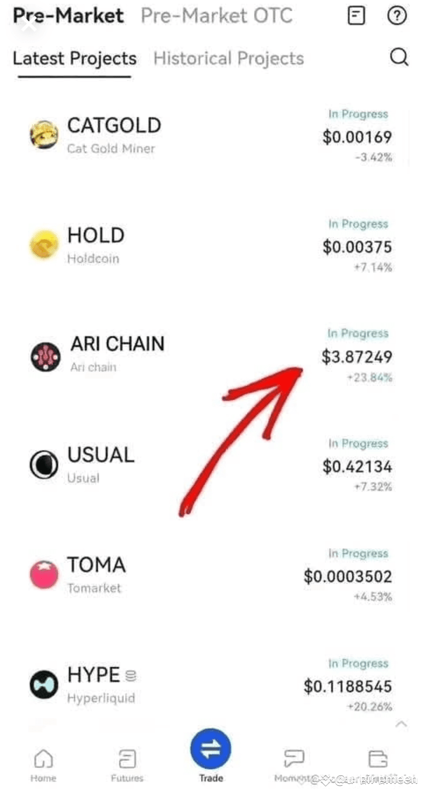 Ultime notizie, opinioni e feed su #arichain oggi | Binance Square