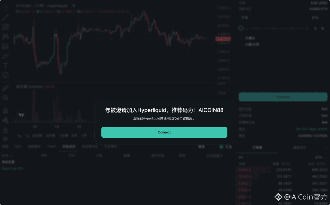HYPE 连续压制 BNB，Hyperliquid 平台币多头进入主导区间_aicoin_图5