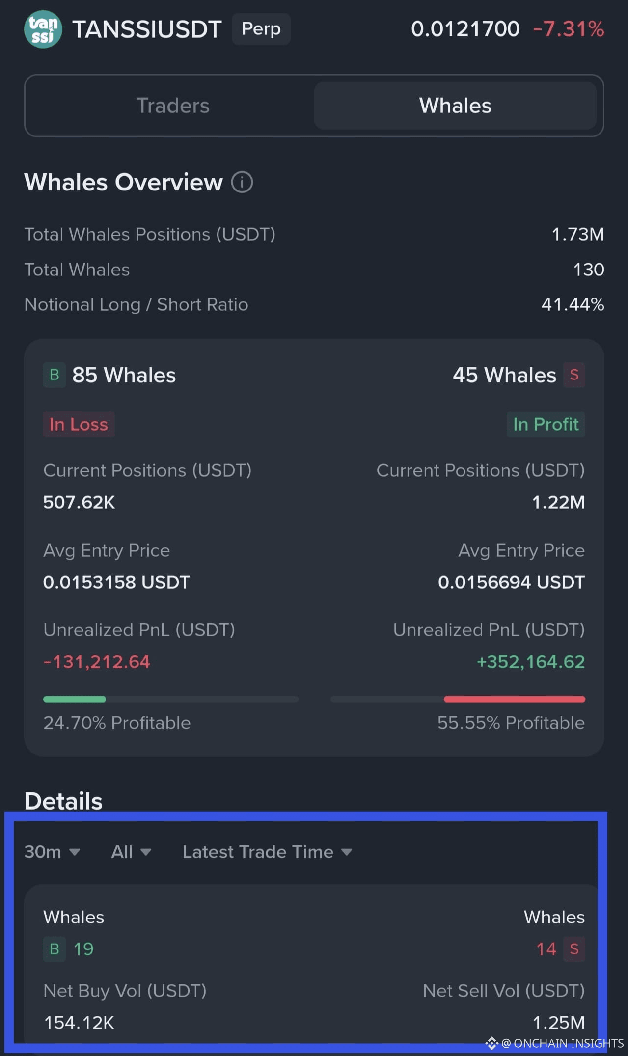 Tanssi Price Today | Binance Alpha New Listing, Airdrop & Charts