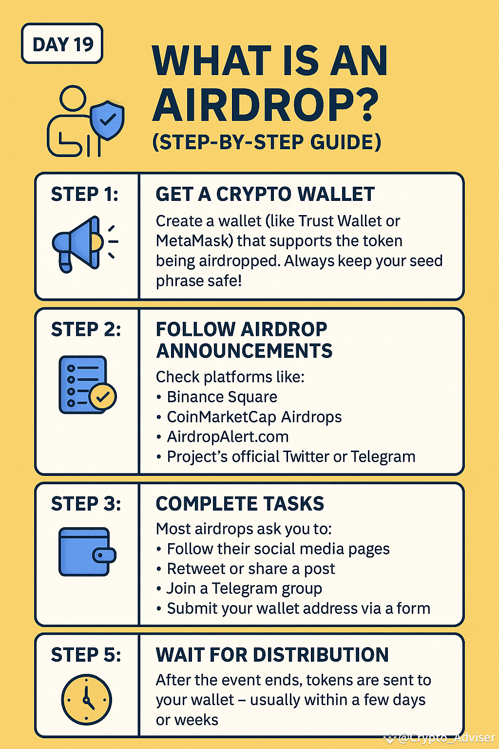 Day 19 of 100 – What is an Airdrop? (Step-by-Step Guide) A | Crypto_Adviser  on Binance Square