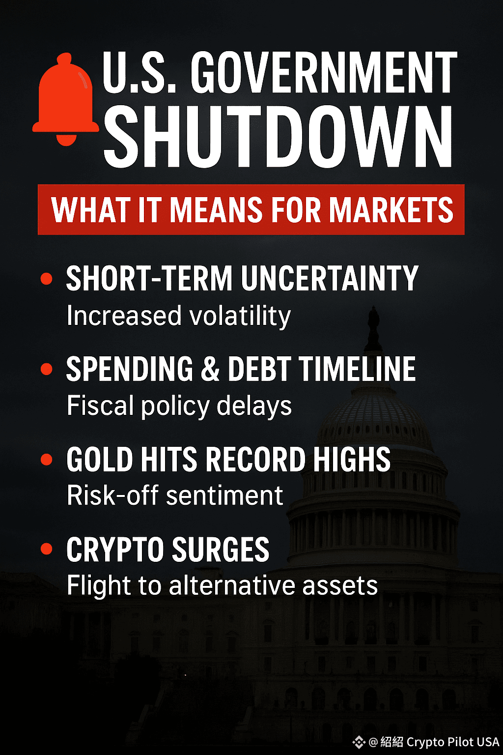 🚨 U.S. Government Shutdown Kicks In — Markets Brace for | Crypto Pulse  GlobeX on Binance Square