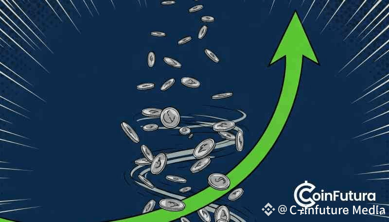 Market Bullish - Coinfutura