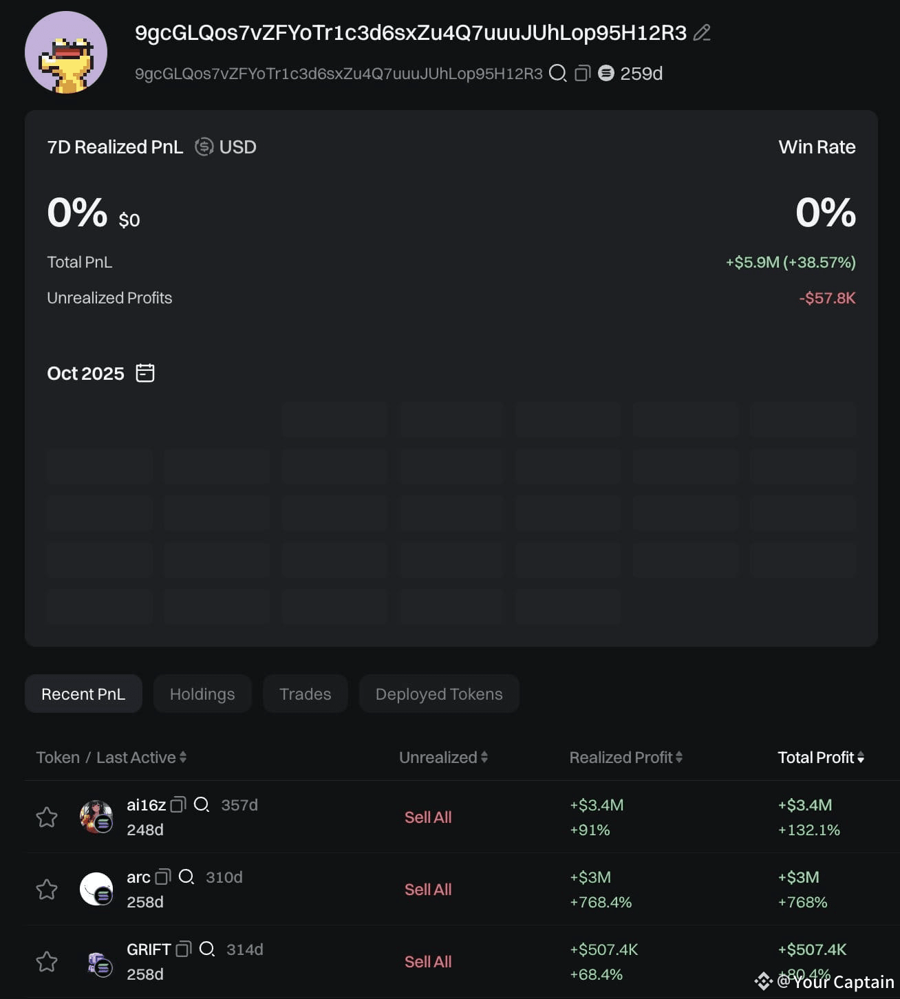 10 ALTCOINS THAT COULD MAKE YOU RICH IN 2025–2026 The | Muhammad Bilal  Zahoor on Binance Square