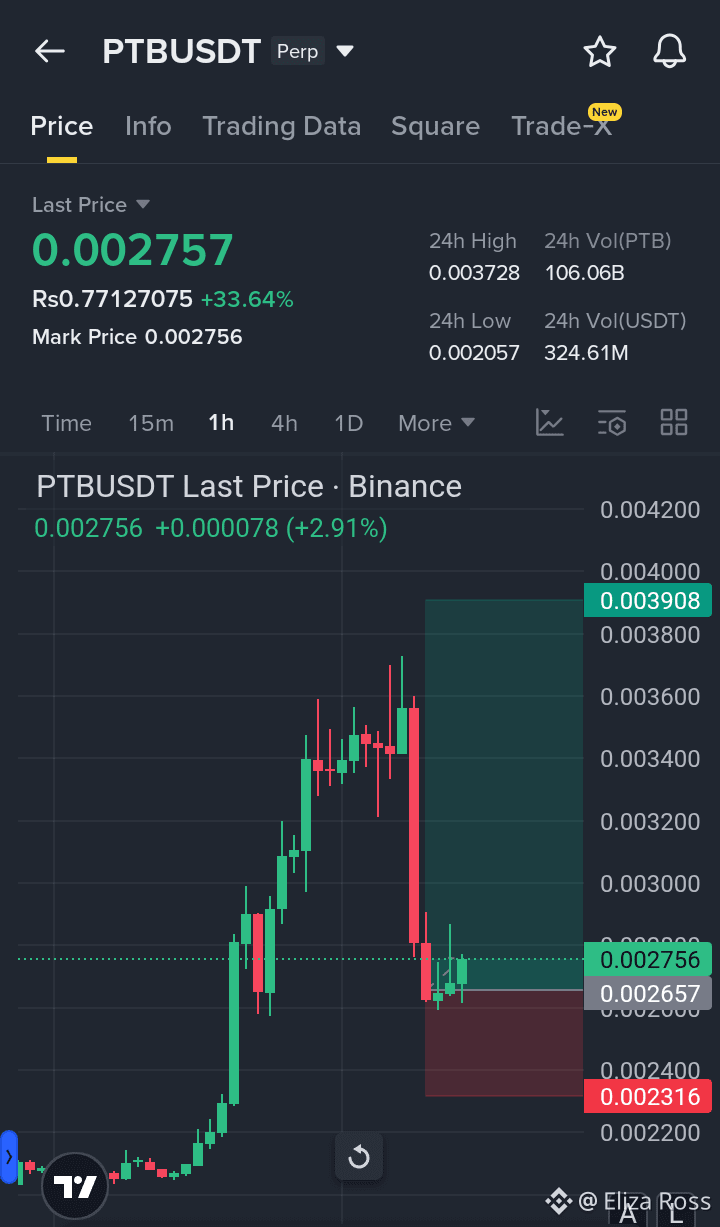 Portal To Bitcoin Price Today | Binance Alpha New Listing, Airdrop & Charts