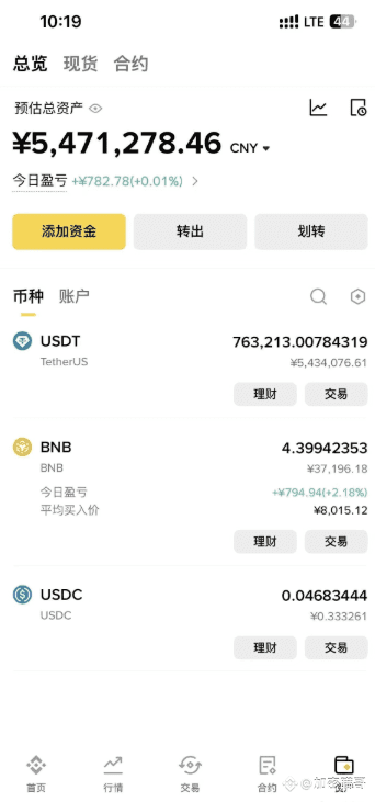 这两天盯盘,一个细节让我再次笃定:散户之所以一辈子是散户,从不是缺知识,而是熬不住。 市场里每天都在循环同一个故事:某 | Square ...