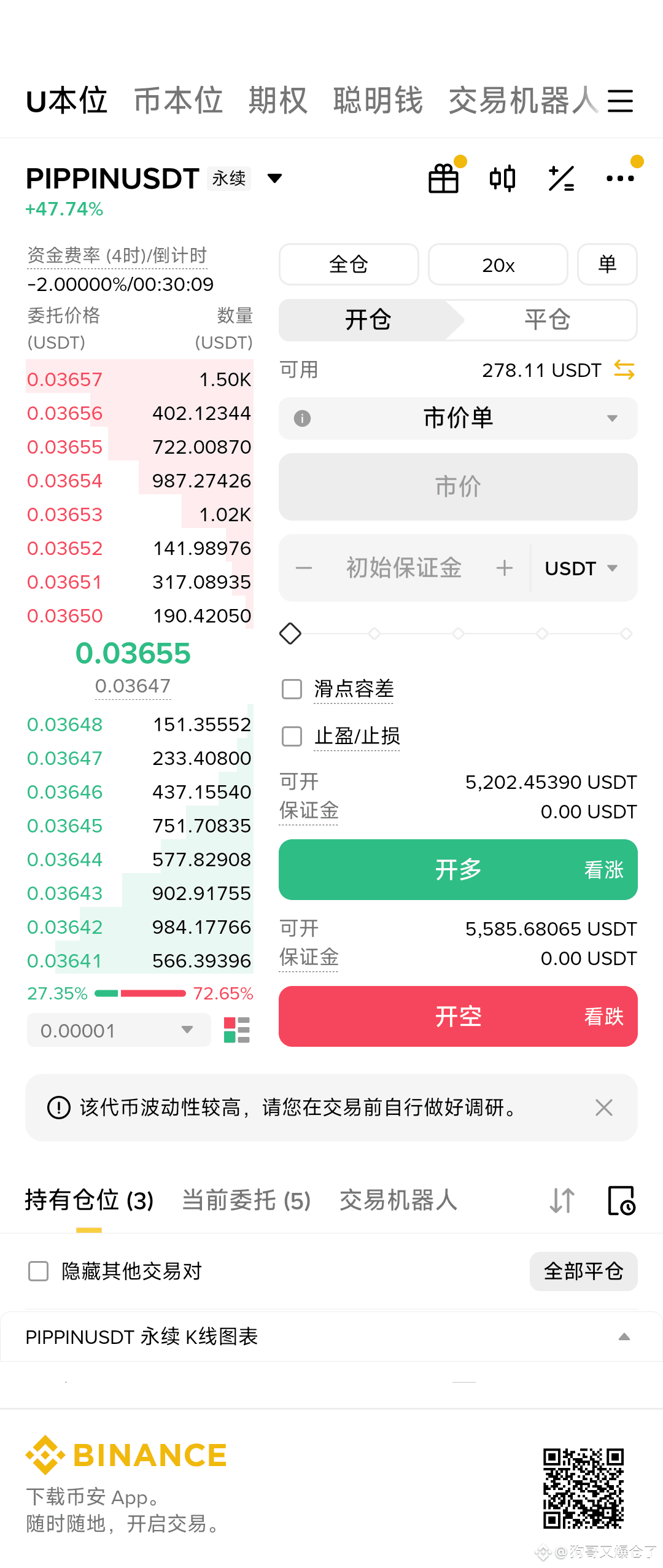 Profil 量化做合约回本之路 | Binance Square