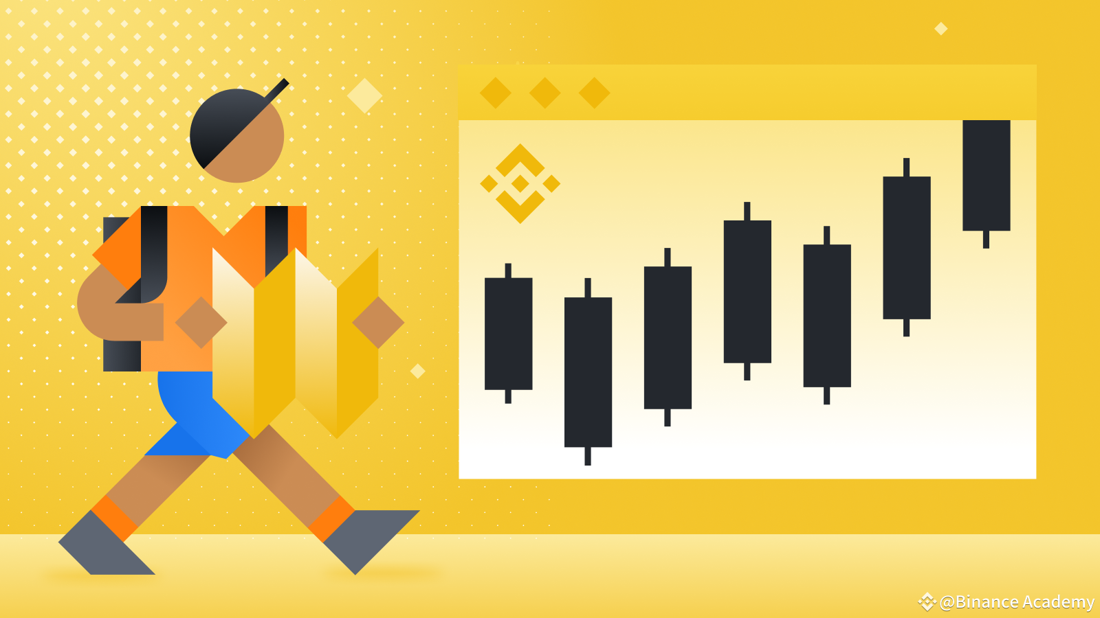 Guia para iniciantes da Binance | Binance Academy no Binance Square