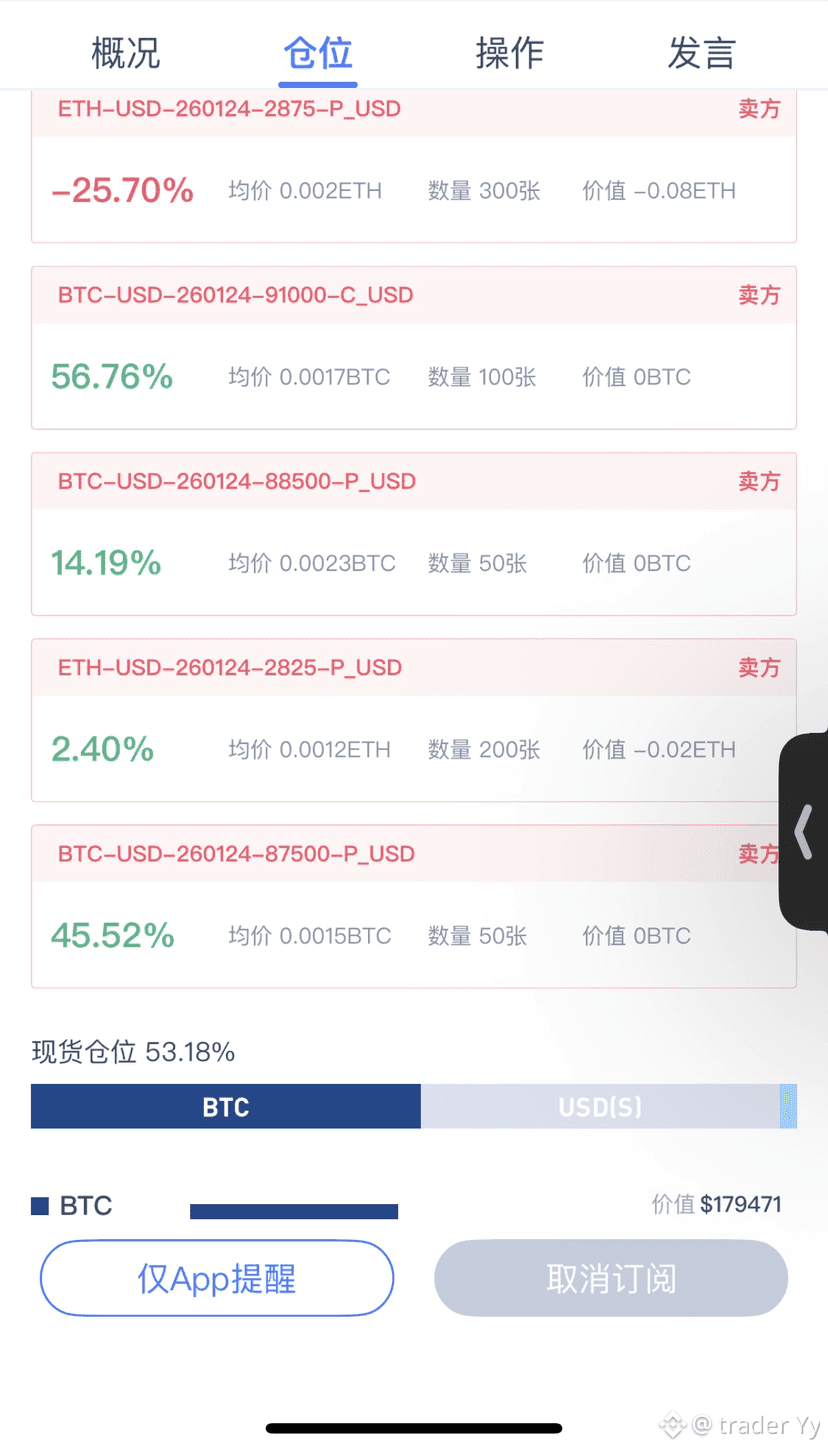 trader Yy的个人资料| 币安广场