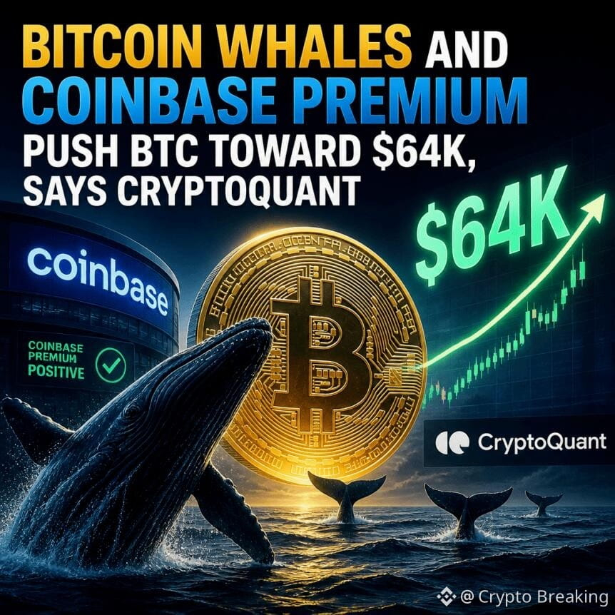 Bitcoin Whales And Coinbase Premium Push Btc Toward $64k, Says Cryptoquant