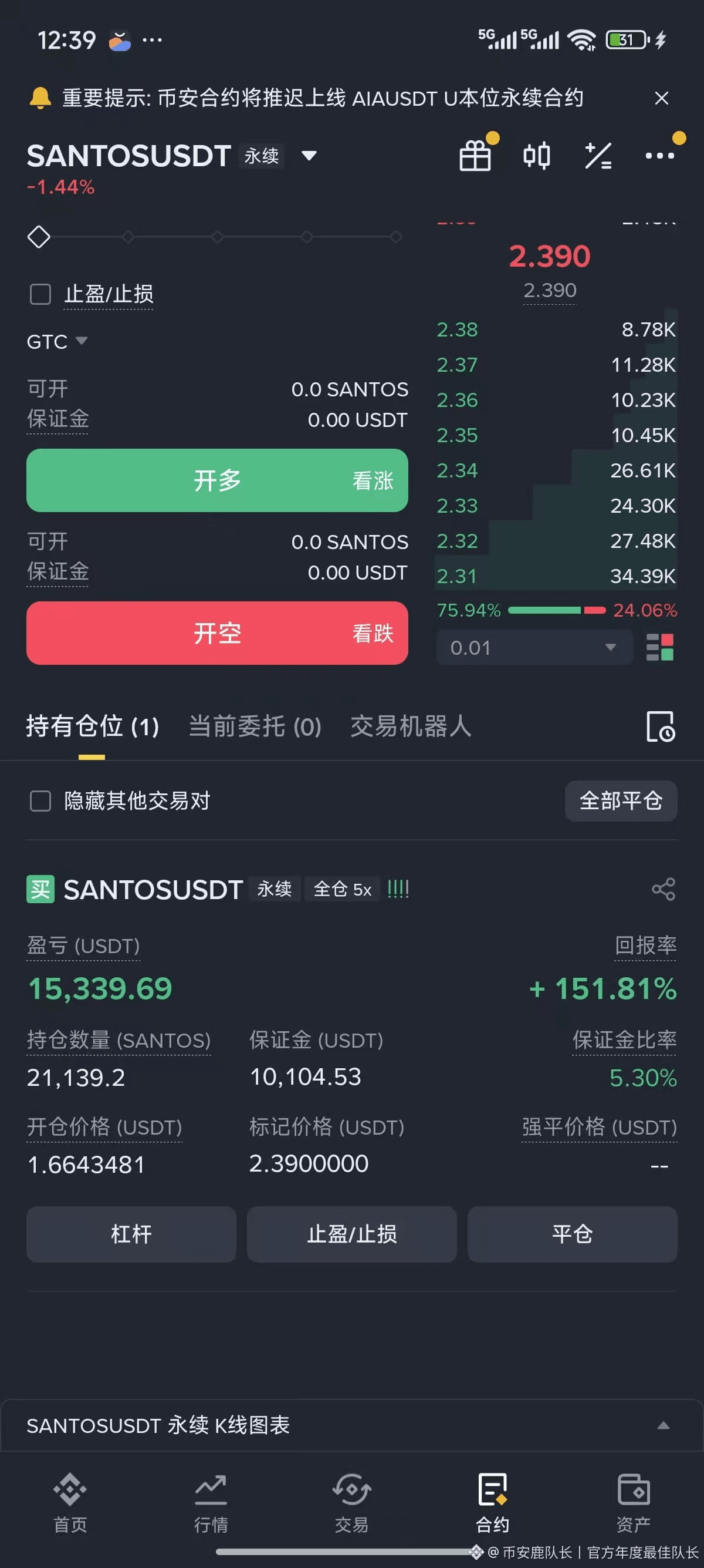 币安鹿队长丨官方年度最佳队长的个人资料| 币安广场