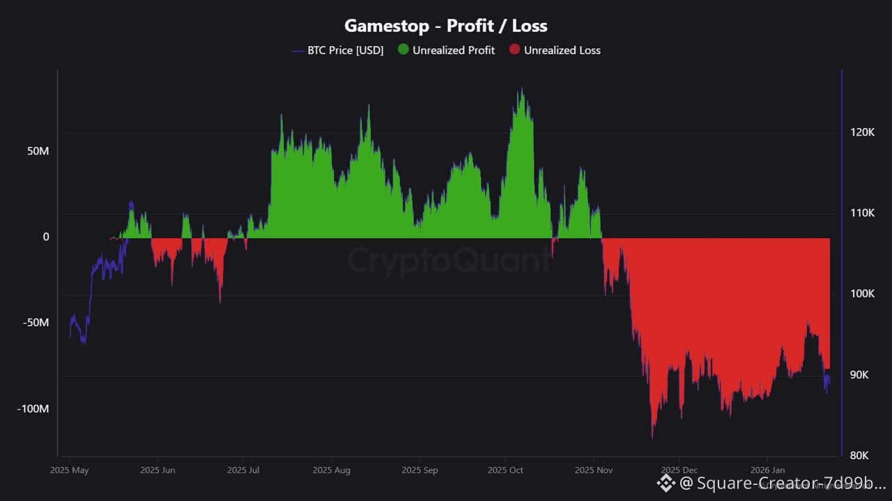 Latest #cryptocurrency News, Opinions and Feed Today | Binance Square