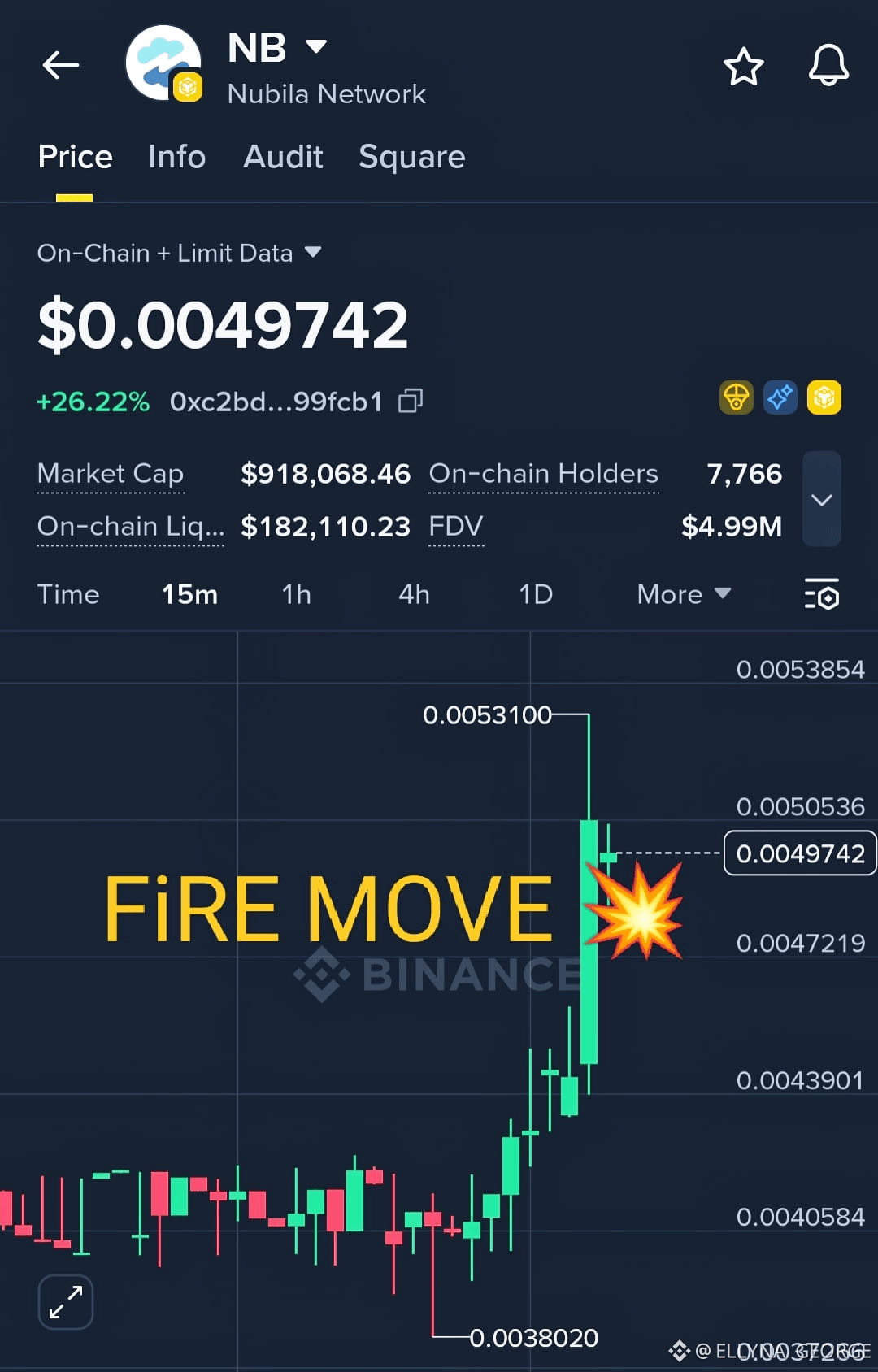 Latest #nbusdt News, Opinions and Feed Today | Binance Square